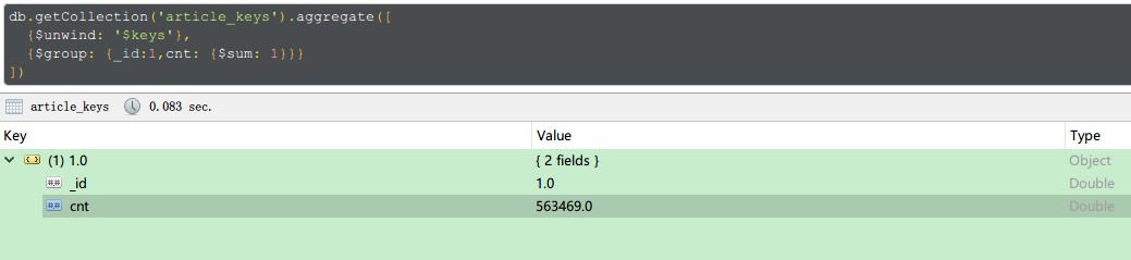 全文检索数据量